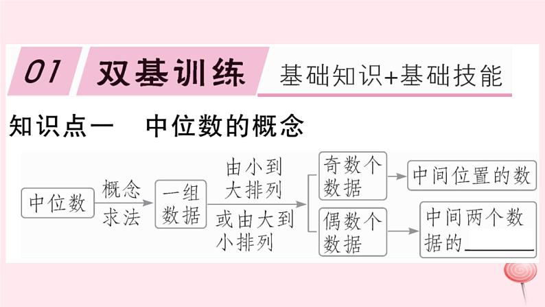 八年级数学下册第20章数据的初步分析20-2数据的集中趋势与离散程度1数据的集中趋势第2课时中位数与众数习题课件02