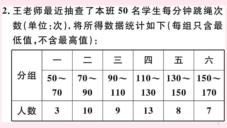 八年级数学下册第20章数据的初步分析20-2数据的集中趋势与离散程度1数据的集中趋势第2课时中位数与众数习题课件04