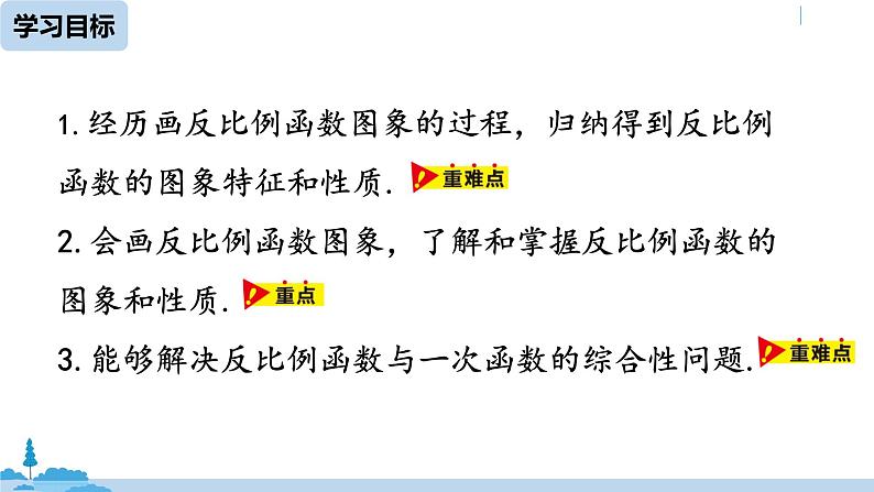 人教版九年级数学下册 26.1.2反比例函数的图像和性质 课时1 课件03