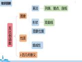 人教版九年级数学下册 26.2实际问题与反比例函数 课时1