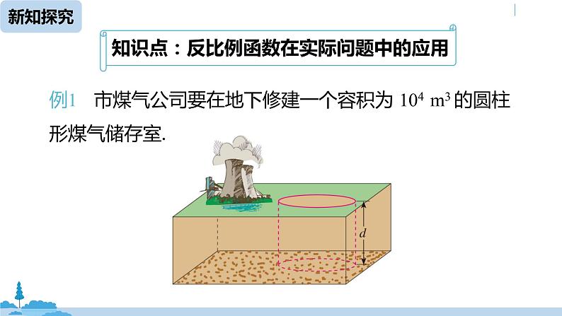 人教版九年级数学下册 26.2实际问题与反比例函数 课时106