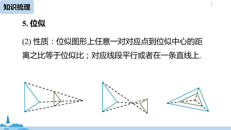 人教版九年级数学下册 第27章 相似小结 课时2（PPT课件）08