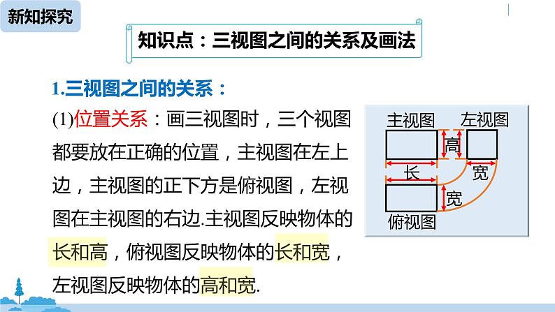 人教版九年级数学下册 29.2 三视图 课时2（PPT课件）06