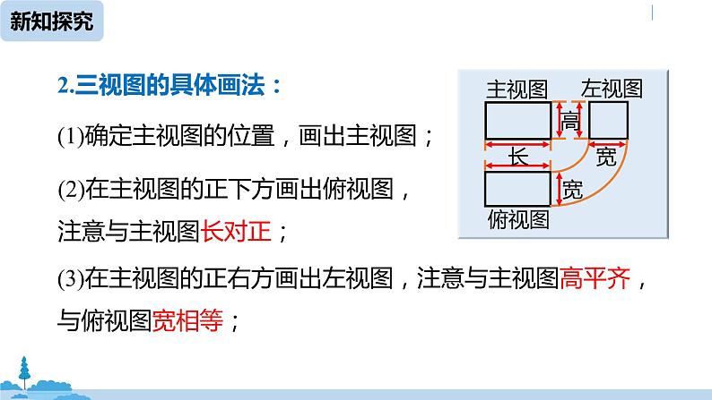 人教版九年级数学下册 29.2 三视图 课时2（PPT课件）08