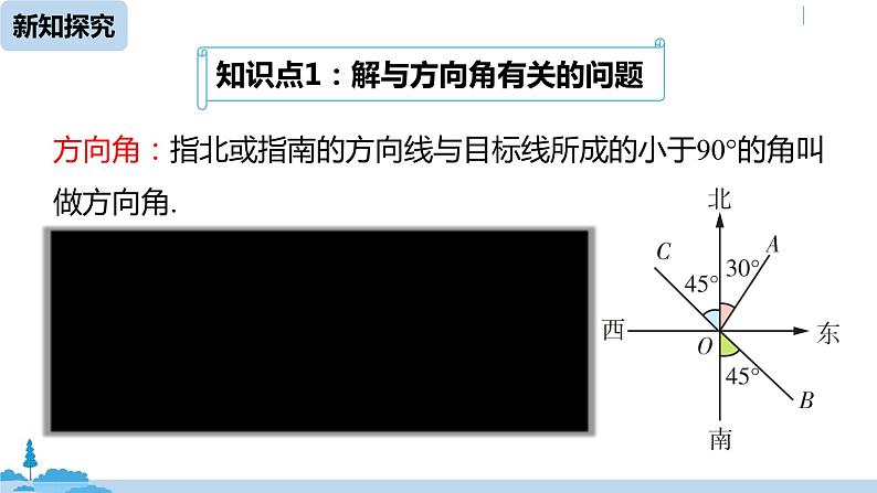 人教版九年级数学下册 28.2.2 应用举例 课时3（PPT课件）05