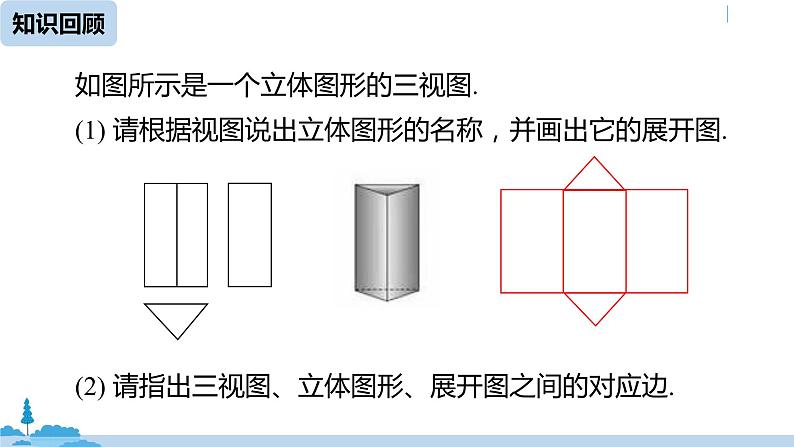 人教版九年级数学下册 29.2 三视图 课时4（PPT课件）02