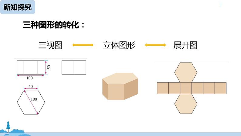 人教版九年级数学下册 29.2 三视图 课时4（PPT课件）08