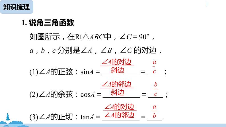 人教版九年级数学下册 28章 锐角三角函数小结 课时1（PPT课件）04