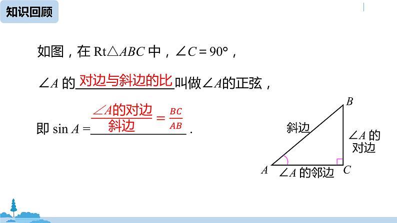 人教版九年级数学下册 28.1 锐角三角函数 课时4（PPT课件）02