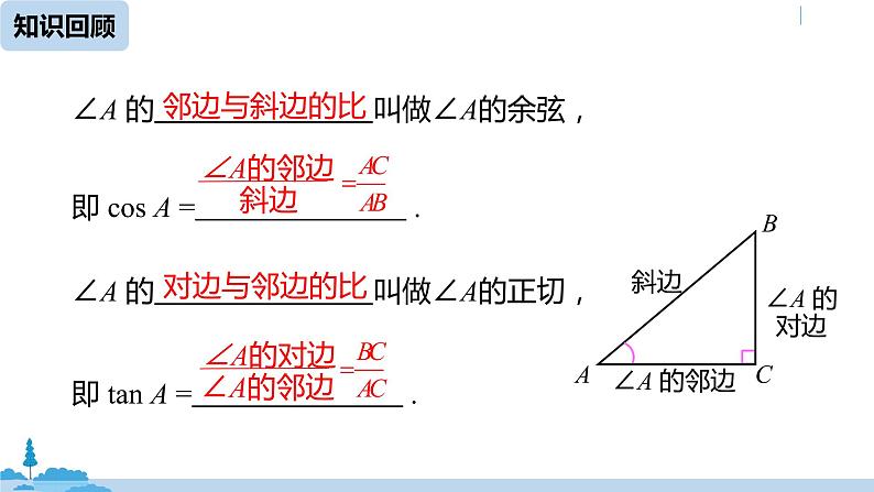 人教版九年级数学下册 28.1 锐角三角函数 课时4（PPT课件）03