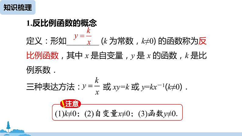 人教版九年级数学下册 第26章 反比例函数小结课（PPT课件）05