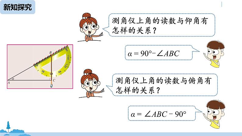 人教版九年级数学下册 第28章 数学活动（PPT课件）08