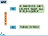 人教版九年级数学下册 第27章 相似小结 课时1（PPT课件）