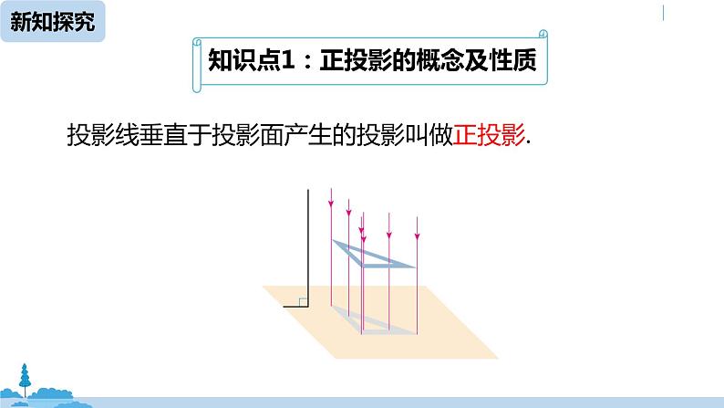 人教版九年级数学下册 29.1 投影 第二课时(PP课件）06