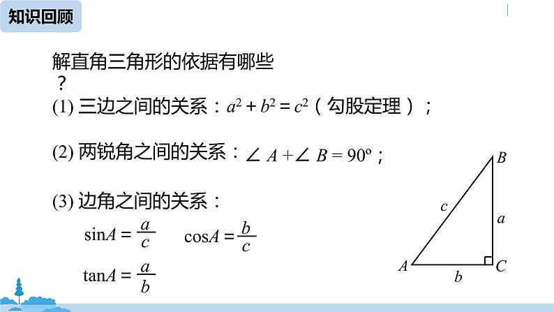 人教版九年级数学下册 28.2.2 应用举例 第一课时（PPT课件）02