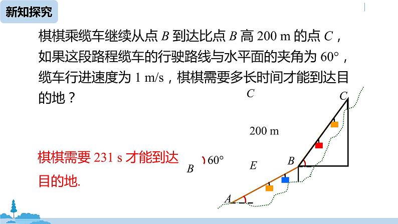 人教版九年级数学下册 28.2.2 应用举例 第一课时（PPT课件）06