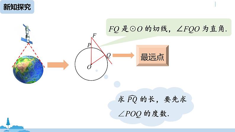 人教版九年级数学下册 28.2.2 应用举例 第一课时（PPT课件）08