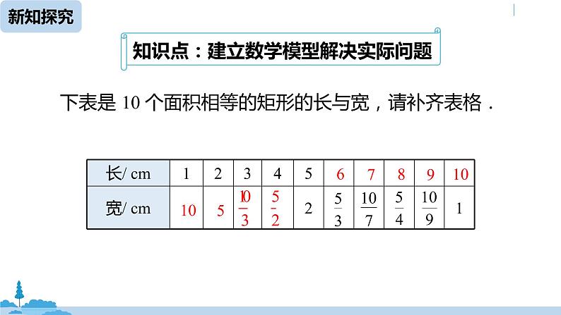 人教版九年级数学下册 第26章 数学活动（PPT课件）05