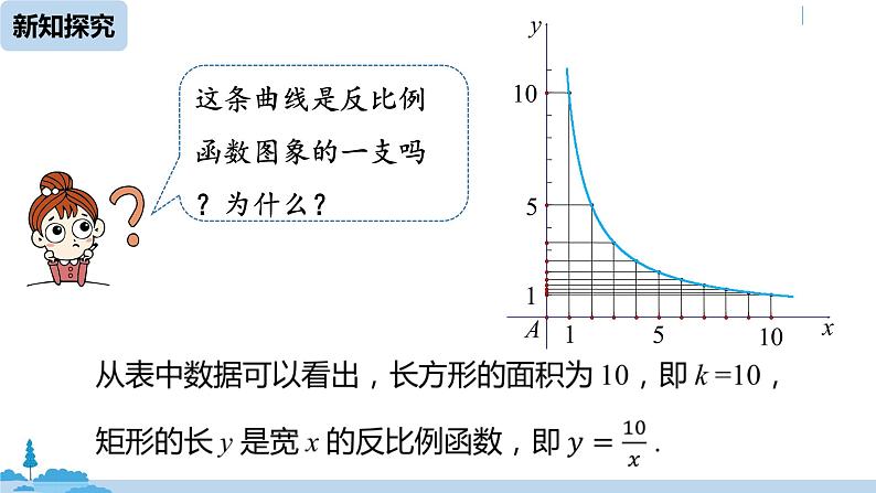 人教版九年级数学下册 第26章 数学活动（PPT课件）07