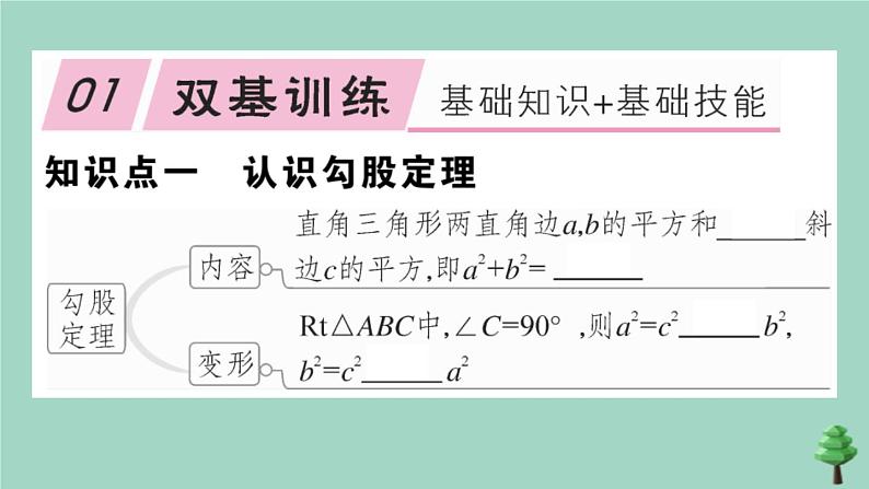 2020秋八年级数学上册第一章《勾股定理》1-1第1课时探索勾股定理作业课件（新版）北师大版02