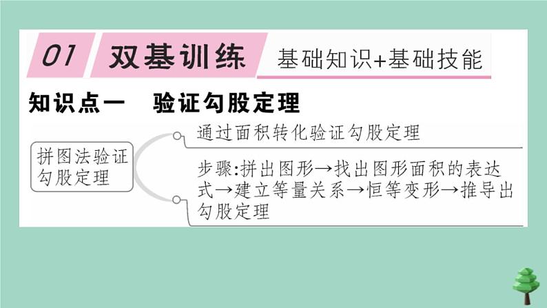 2020秋八年级数学上册第一章《勾股定理》1-1第2课时验证勾股定理及其简单应用作业课件（新版）北师大版02