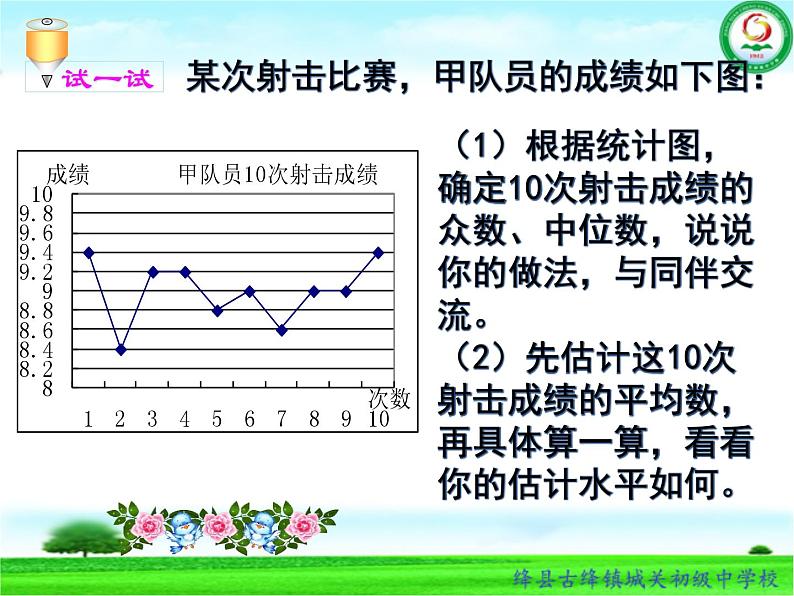 八年级上册数学课件《从统计图分析数据的集中趋势》 (2)_北师大版03