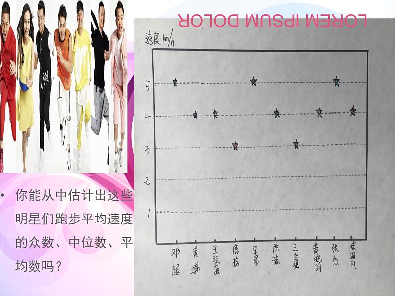 八年级上册数学课件《从统计图分析数据的集中趋势》 (1)_北师大版02