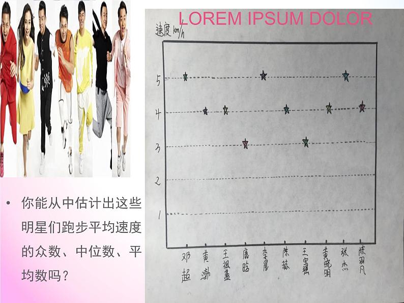 八年级上册数学课件《从统计图分析数据的集中趋势》 (1)_北师大版04