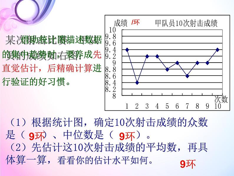 八年级上册数学课件《从统计图分析数据的集中趋势》 (1)_北师大版05