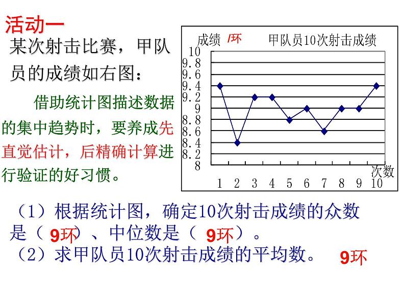 八年级上册数学课件《从统计图分析数据的集中趋势》 (10)_北师大版05