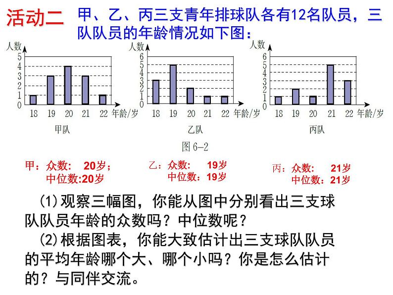 八年级上册数学课件《从统计图分析数据的集中趋势》 (10)_北师大版08