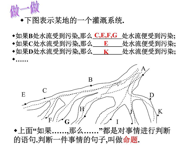 八年级上册数学课件《定义与命题》 (4)_北师大版第5页