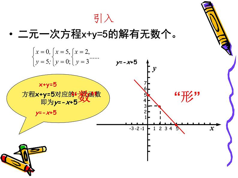 八年级上册数学课件《二元一次方程与一次函数》(2)_北师大版02