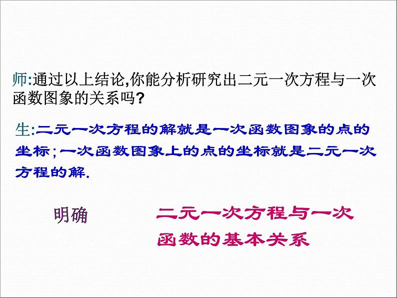 八年级上册数学课件《二元一次方程与一次函数》(1)_北师大版第6页