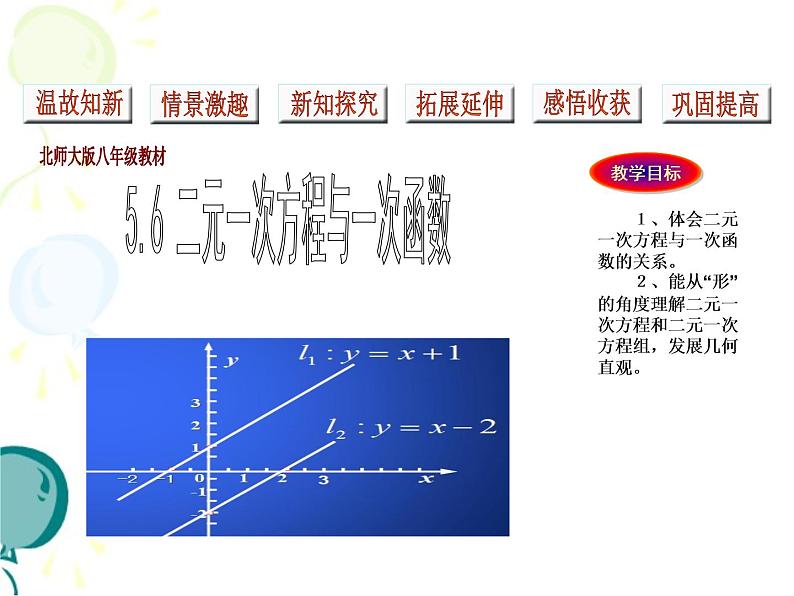 八年级上册数学课件《二元一次方程与一次函数》(9)_北师大版02