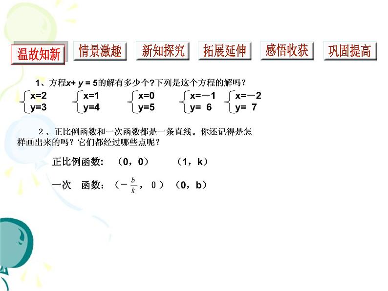 八年级上册数学课件《二元一次方程与一次函数》(9)_北师大版03