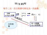 八年级上册数学课件《二元一次方程与一次函数》(7)_北师大版