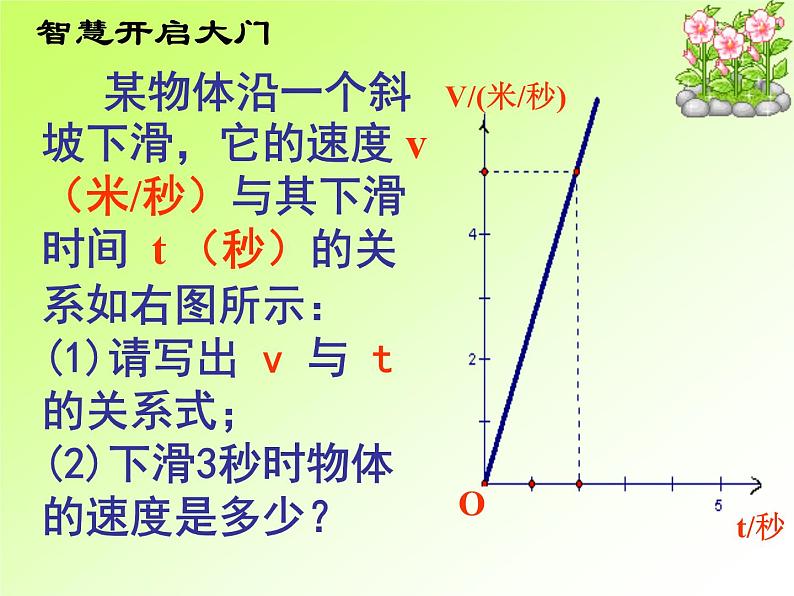 八年级上册数学课件《根据一次函数的图像确定解析式》 (1)_北师大版第2页