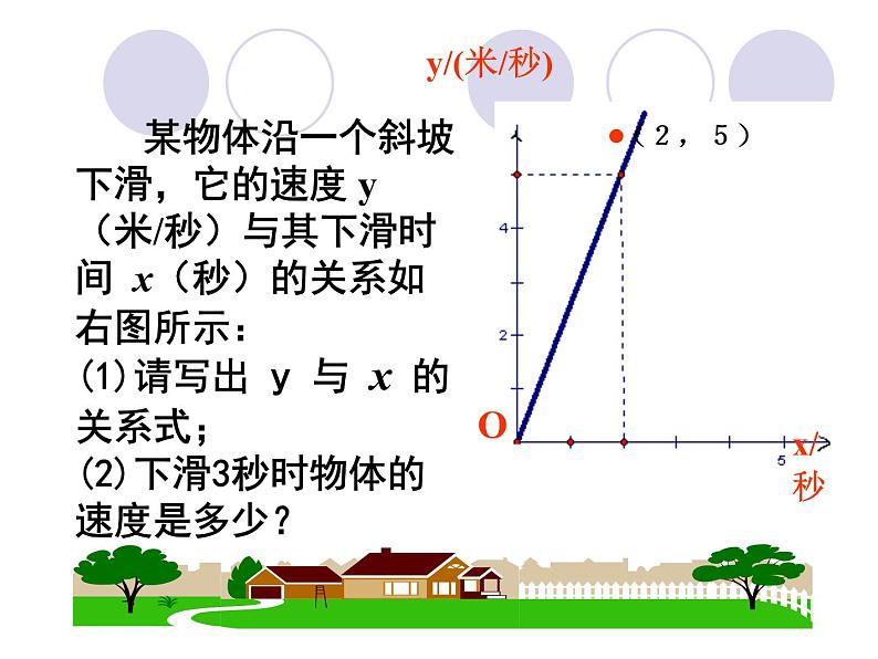 八年级上册数学课件《根据一次函数的图像确定解析式》 (3)_北师大版第4页