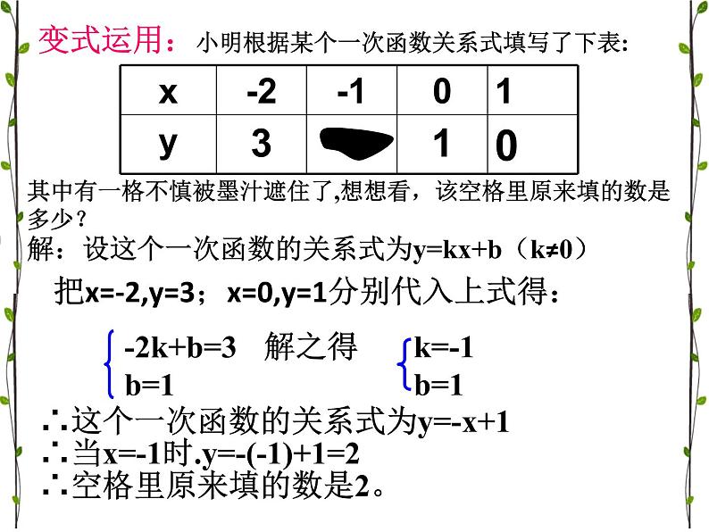 八年级上册数学课件《根据一次函数的图像确定解析式》 (3)_北师大版第6页