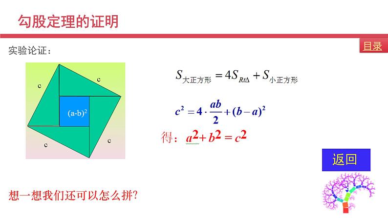 八年级上册数学课件《勾股定理的图形验证》(2)_北师大版06