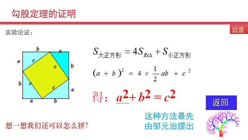 八年级上册数学课件《勾股定理的图形验证》(2)_北师大版08