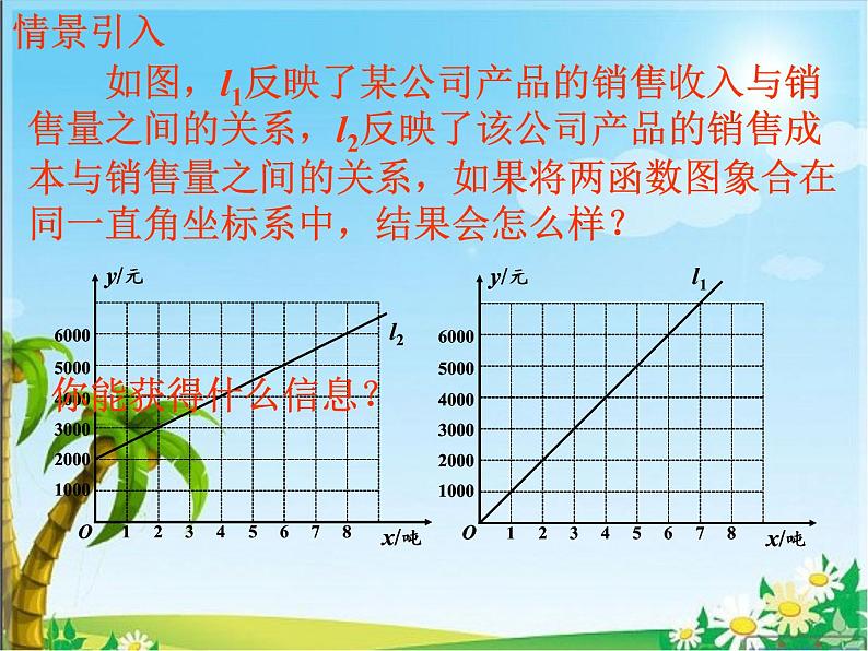 八年级上册数学课件《利用一个一次函数的图像解决问题》   (1)_北师大版第5页