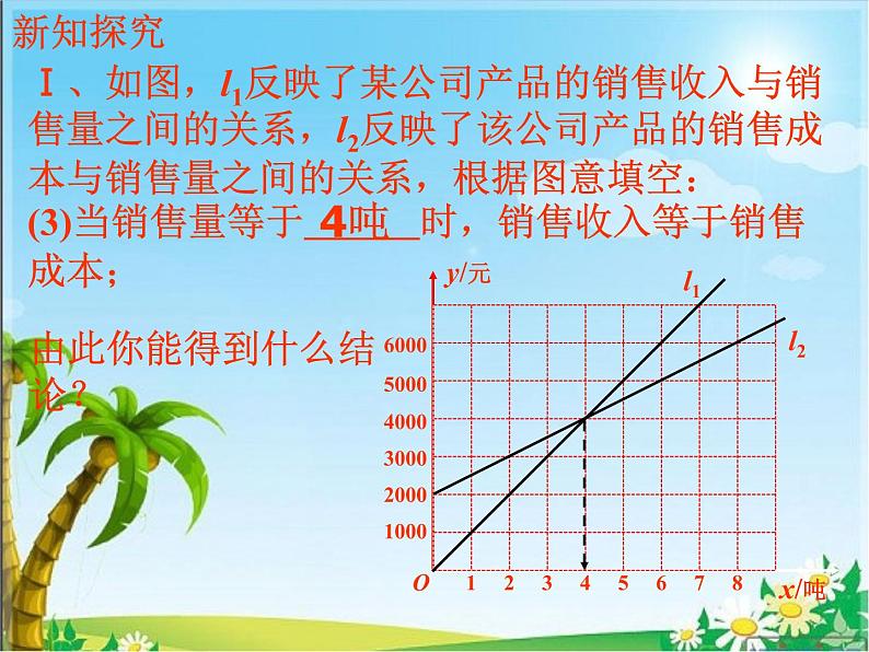 八年级上册数学课件《利用一个一次函数的图像解决问题》   (1)_北师大版第8页