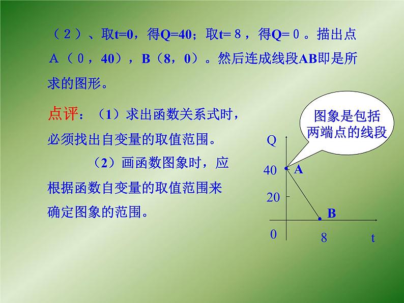 八年级上册数学课件《利用一个一次函数的图像解决问题》   (3)_北师大版第7页