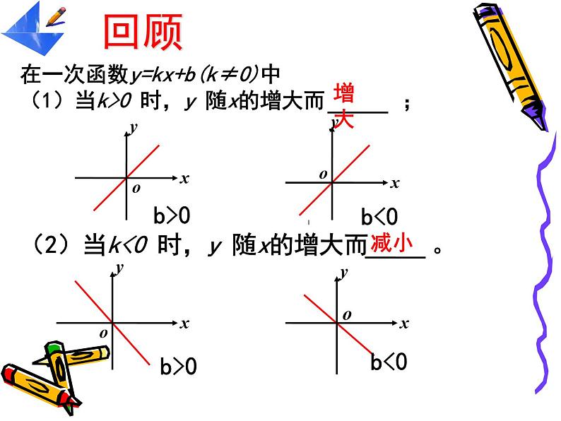 八年级上册数学课件《利用一个一次函数的图像解决问题》   (6)_北师大版第2页