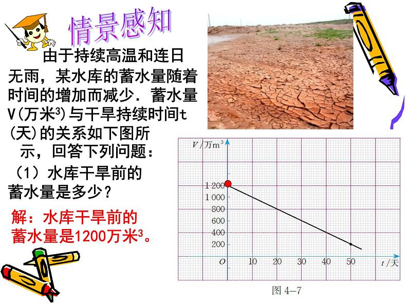 八年级上册数学课件《利用一个一次函数的图像解决问题》   (6)_北师大版第3页