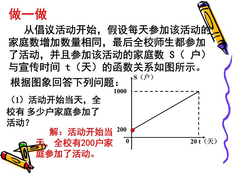 八年级上册数学课件《利用一个一次函数的图像解决问题》   (6)_北师大版第7页