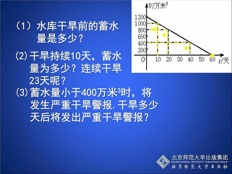 八年级上册数学课件《利用一个一次函数的图像解决问题》   (7)_北师大版第5页