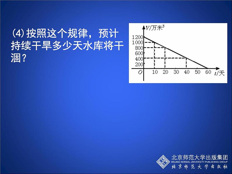 八年级上册数学课件《利用一个一次函数的图像解决问题》   (7)_北师大版第6页